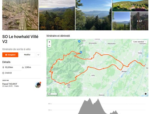 strava SO
