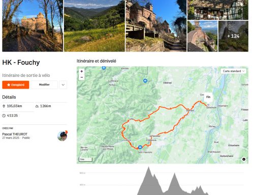 strava HK